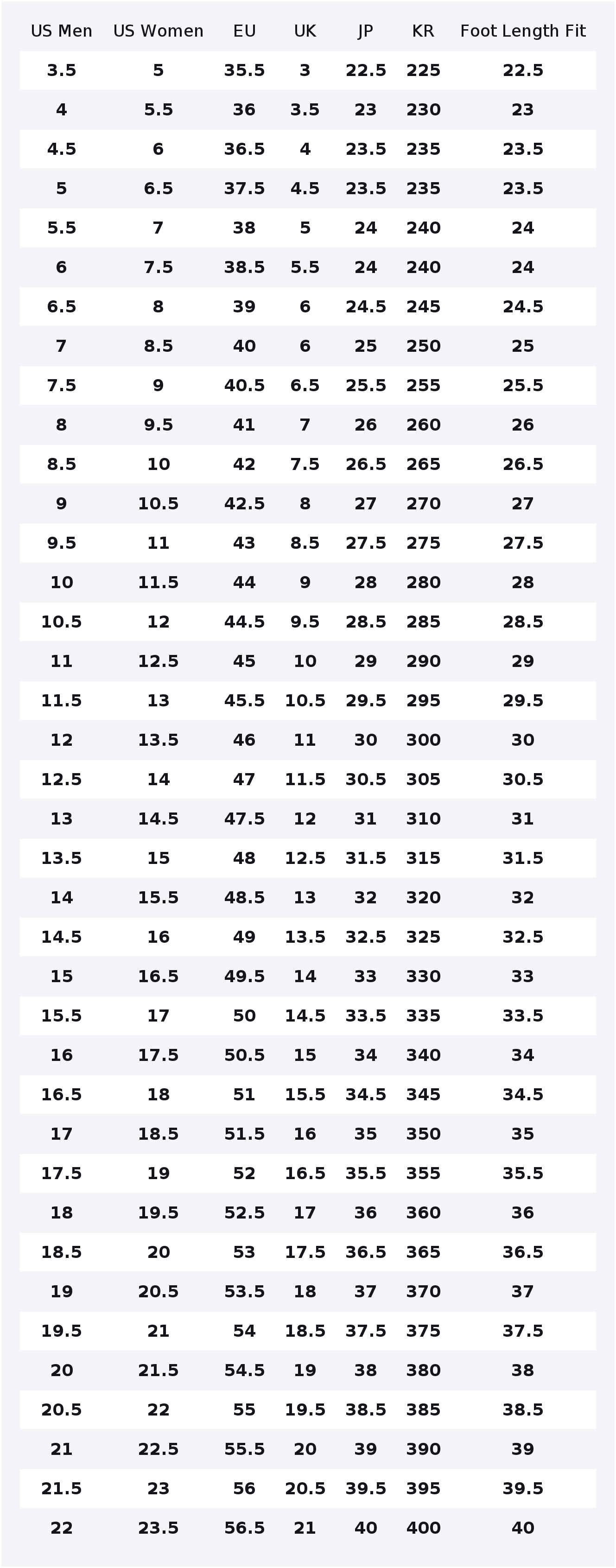 Nike Air Force 1 Zapatillas de - Nike Shoes Air Force 1 reseña y precio