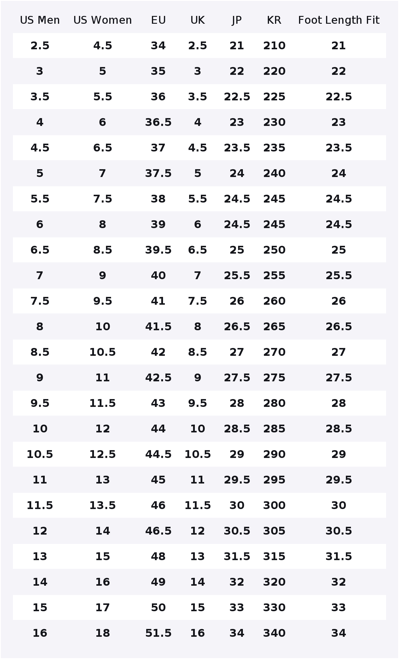 Zapatillas de Lona Converse Ch - Converse Shoes Chuck 70 reseña y precio